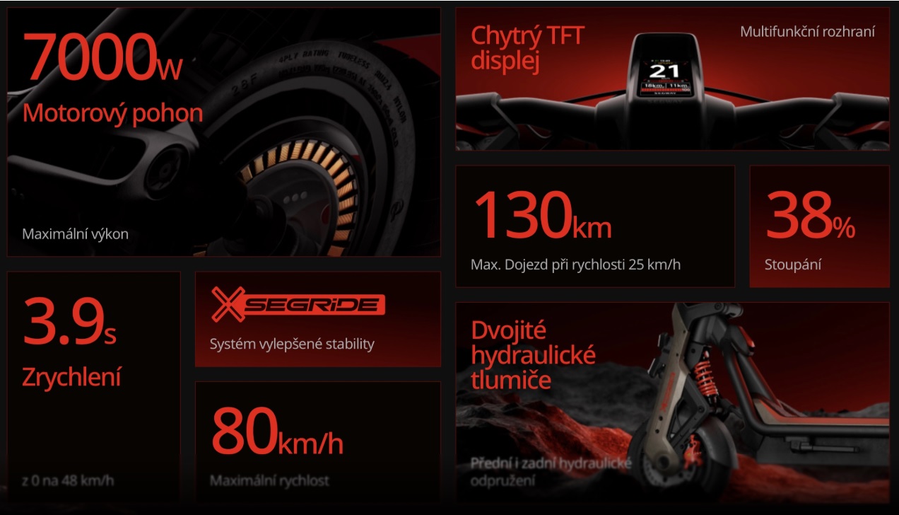 elektrokolobezka segway superscooter gt3 pro 11